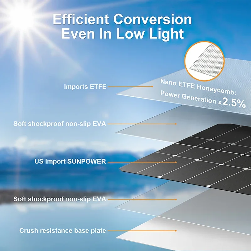 4000W Solar Panel Kit 12V To 1 - Solar Emergency Charger 评论和价格